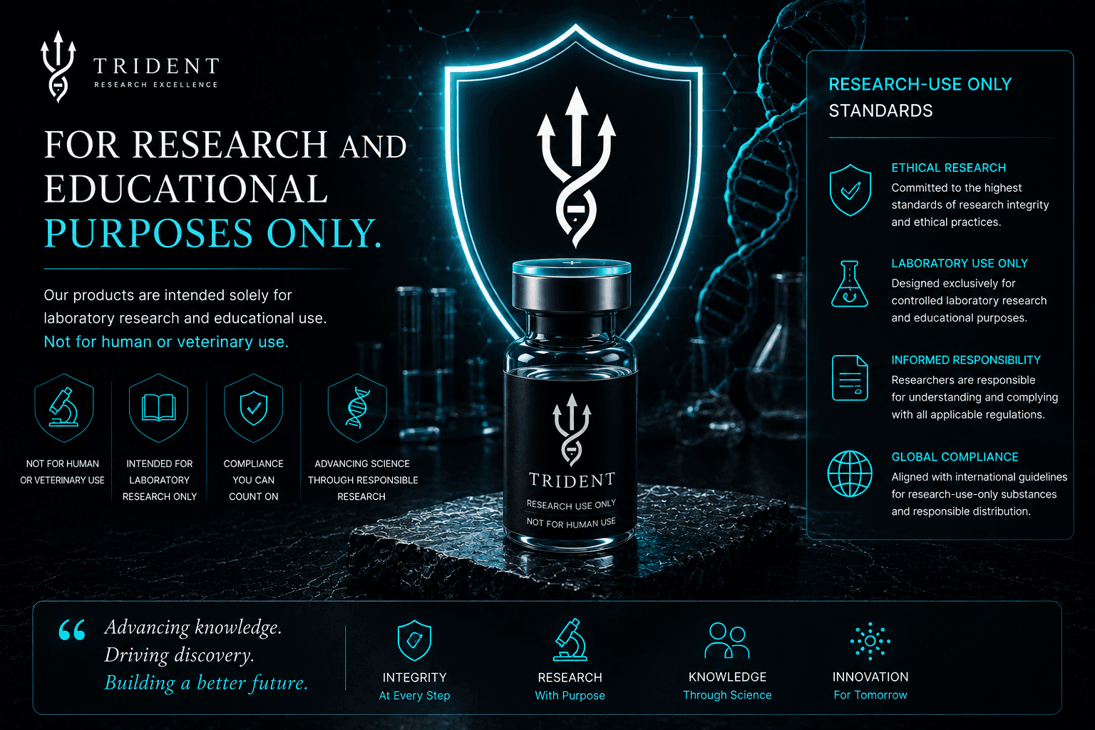 Trident research-use-only standards visual